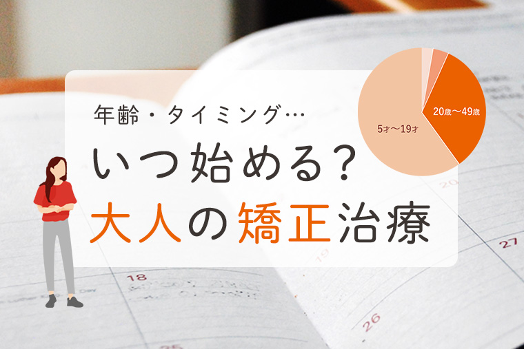 矯正治療いつ始める？
