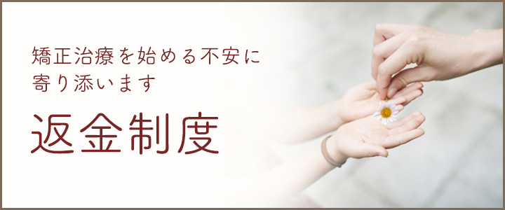 返金制度