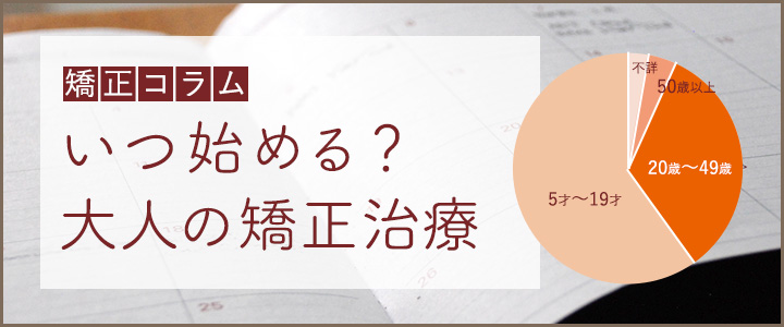 矯正治療の開始時期