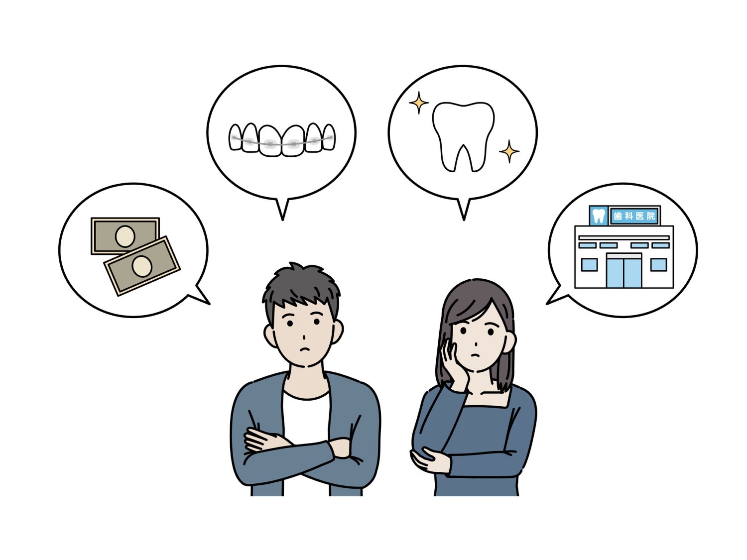 歯列矯正 治療費 支払方法