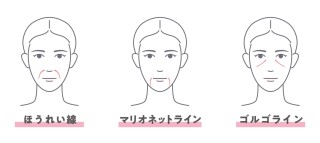口元さがりすぎてしまう